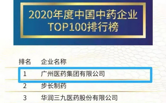 十連冠！金年会集團榮登2020年度中國中保健品公司排行榜第一位